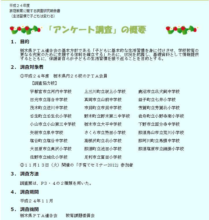 「アンケート調査」の概要